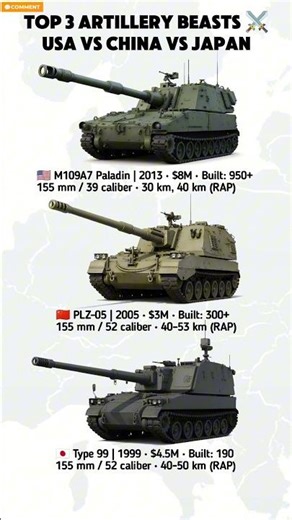 Type 99 vs PLZ-05 vs M109 – Which Artillery Rules the Battlefield?