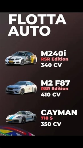 SCENDI IN PISTA CON BMW E PORSCHE DA CORSA!