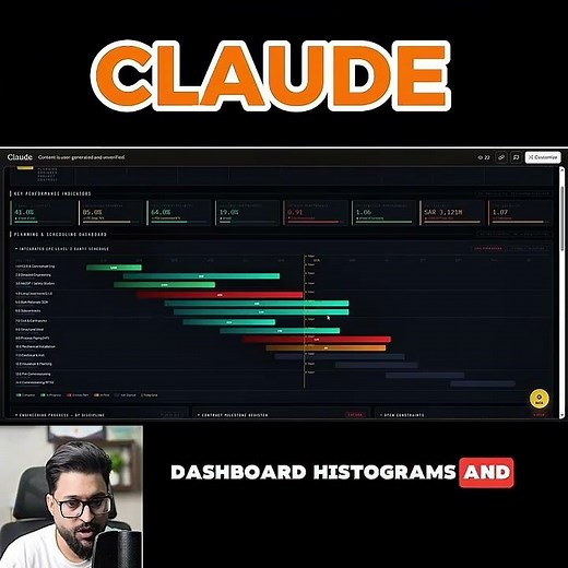 Stop building dashboards manually, Claude does it better #aitools #claude #tutorial