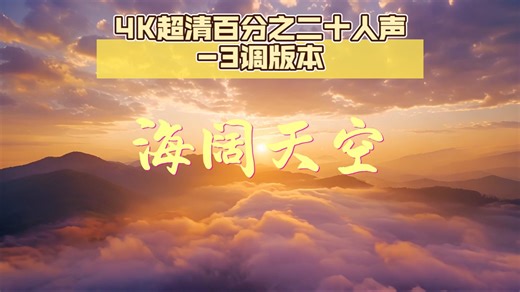 BEYOND - 海阔天空，高清原版MV背景伴奏，此版本是百分之二十人声-3调版本，4K分辨率