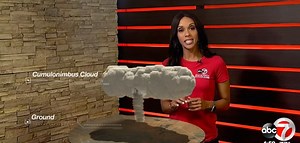 Tornadoes don't form in the Borderland, or do they?