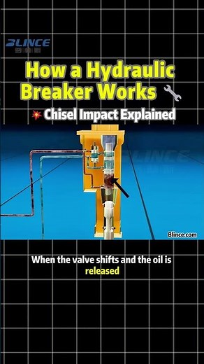 How a Hydraulic Breaker Works | Chisel Impact Explained #blince