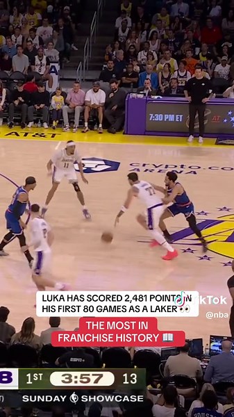 Luka Doncic Leads Lakers with Historic Scoring