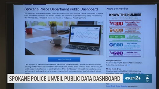 Spokane Police Department unveils public data dashboard