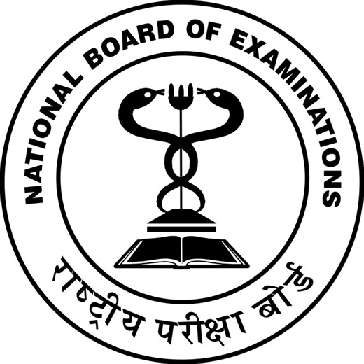 National Eligibility Cum Entrance Test for Masters of Dental Surgery - NEET-MDS