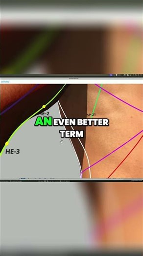 Magnetic Field - Qi Receivers vs Qi Donors Explained
