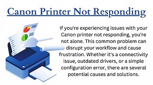 How to Solve Canon Printer Not Responding?