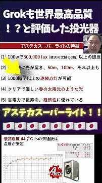 【Grokが世界最高品質！？と評価した日本製の投光器】アステカスーパーライトの魅力を３分で解説！！ #アステカスーパーライト #shorts