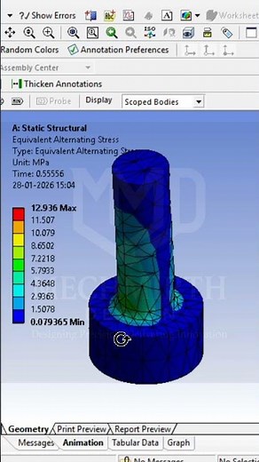 Will This Bar FAIL? 😱 | ANSYS Fatigue Analysis | FEA #engineeringshorts