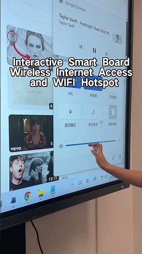 Interactive Smart Board Wireless Internet Access and WIFI Hotspot