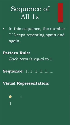 Patterns in Mathematics - Sequence of All 1s