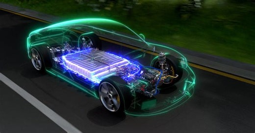 Global Battery Innovator that Leads Electrification for a Sustainable Future