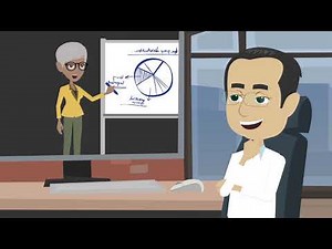 6 Essential Aspects of Workplace Culture