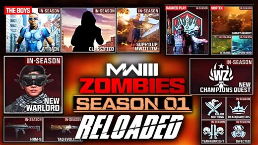 MW3 zombies season 1 reloaded update (Modern Warfare 3 mid-season 1 update) Warzone season 1 update