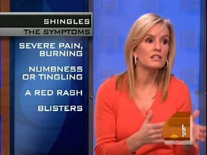 Shingles Virus Explained