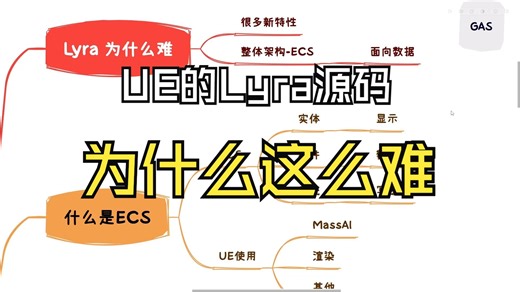 UE的-Lyra源码为什么这么难