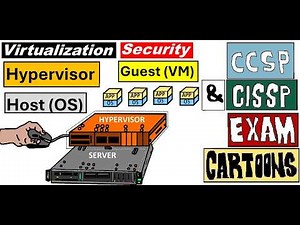 CISSP CCSP Virtualization VM Security Attacks (Hypervisor) #hypervisor #virtualmachines #cissp #ccsp