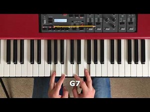 How to work out the chords to a song on the piano
