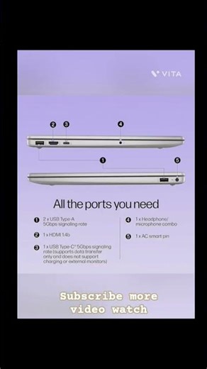 HP 15, 13th Gen Intel Core i3-1315U Laptop (8GB DDR4,512GB SSD)