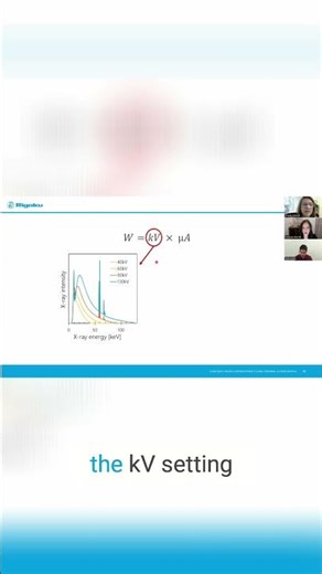 X-ray Intensity Increase Power and kV Settings Explained