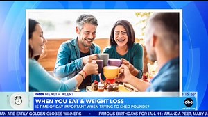 9.5K views · 60 reactions | Does eating at different times of the day impact overall health? ABC News chief medical correspondent Dr. Jennifer Ashton breaks it down. ⏰ https://gma.abc/3XpHpia | Good Morning America | Facebook