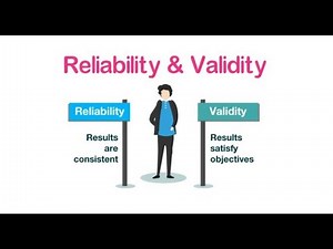 validity and reliability in research