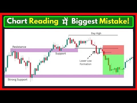 Biggest Mistake in Chart Reading! 🤯📉 | With Solutions | Trader Hr08 