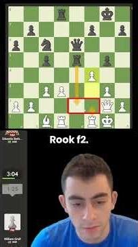 Keep it Simple! #chess #chessgame #shorts