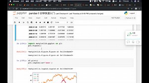 【Pandas数据分析】结合matplotlib轻松实现数据可视化 python一对一视频讲解 经典实战 朝天吼数据