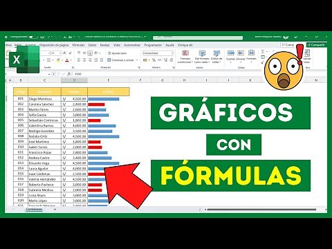📊Cómo CREAR un GRÁFICO usando FÓRMULA en Excel (Gráfico de BARRA 2-D)🧐Super Fácil😱