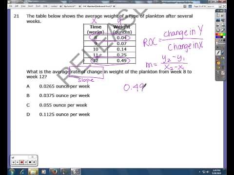 NC EOC Math I Released Test #19-24