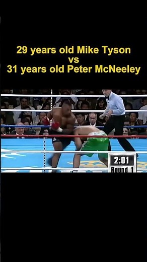 Mike Tyson vs Frans Botha | Boxing Fight Highlights HD