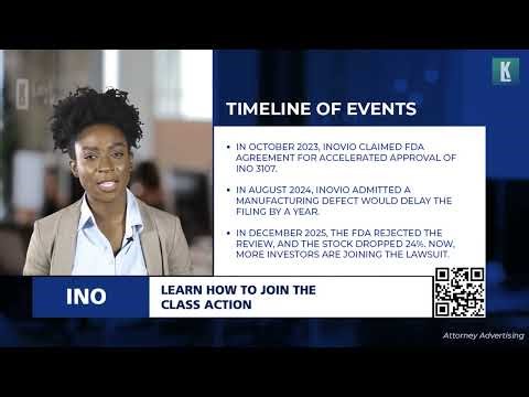 Shareholder Alerts for Inovio Pharmaceuticals, Inc. (INO)