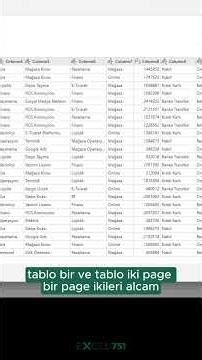 Excel Web’e Bu Özellik Gelince Her Şey Değişti (Power Query Geldi) #excel751