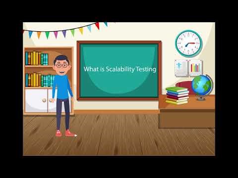 Explain Scalability Testing