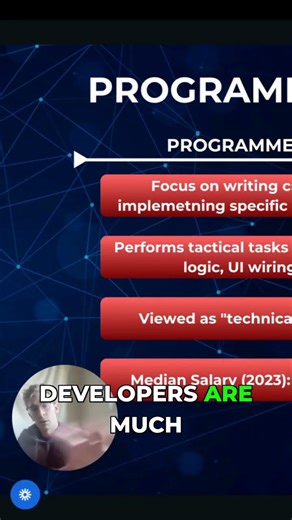 AI Job Apocalypse? Programmers vs. Developers Salaries