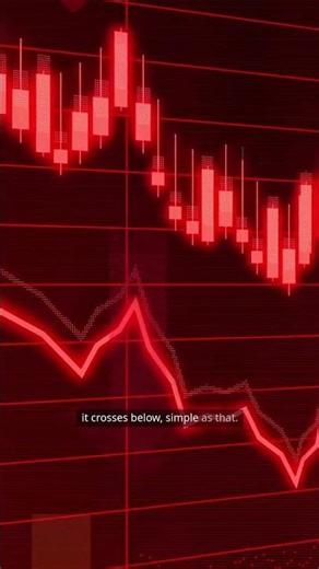 UT Bot Alerts paired with TradingView and NotiTrade.com