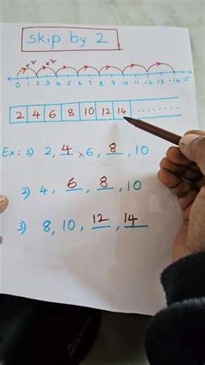 Number line - skip by 2