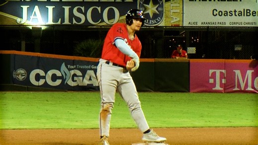 Prospects with 20/20 season in 2025