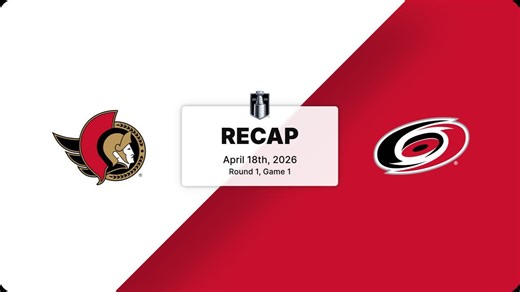 OTT at CAR | Recap