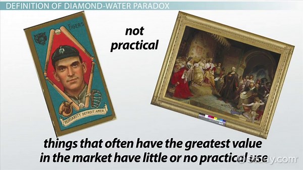 Diamond-Water Paradox | Definition, Explanation & Examples