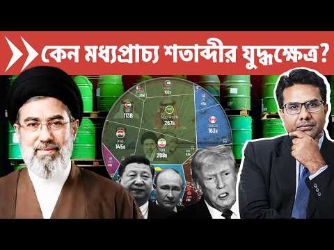 কীভাবে মধ্যপ্রাচ্য আমেরিকার অর্থনীতি নিয়ন্ত্রণ করে? | How Middle East influence US Economy?