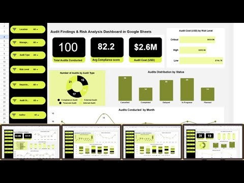 Audit Findings & Risk Analysis Dashboard in Google Sheets