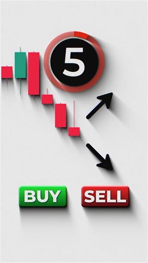 Perfect Trading🚀 on Instagram: "Powerful Candlestick Pattern📈 Learn to Trade, Link in Bio📚 . #trading #forex #forexeducation"