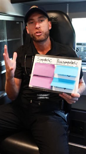 3.2K views · 2K reactions | This is a MUST KNOW for my EMT students! #emt #paramedic #emtschool #nremt #nervoussystem | The Paramedic Coach | Facebook