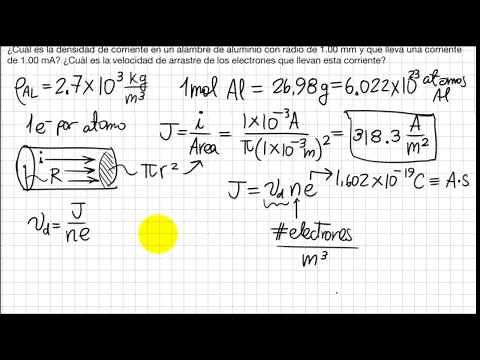 Electricity and Magnetism - Unit 06 - Current Density