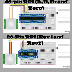 Updated GUIDE: Raspberry Pi Sensing Movement @adafruit #adafruit #CircuitPython #rpi