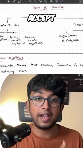 Birth of the Universe: Big Bang Theory Explained! #shorts