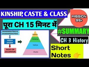 #SUMMARY😍 CH 3 History class 12 | Kinship, Caste & Class #humanitieslover #class12history