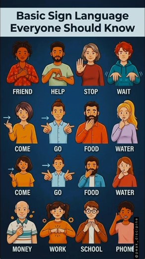 Basic Sign Language everyone Should Know